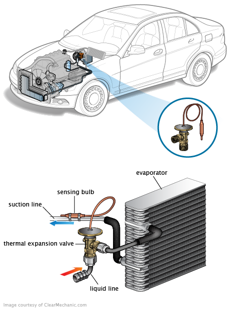 See C1134 in engine